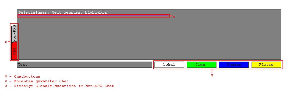 Chats.JPG